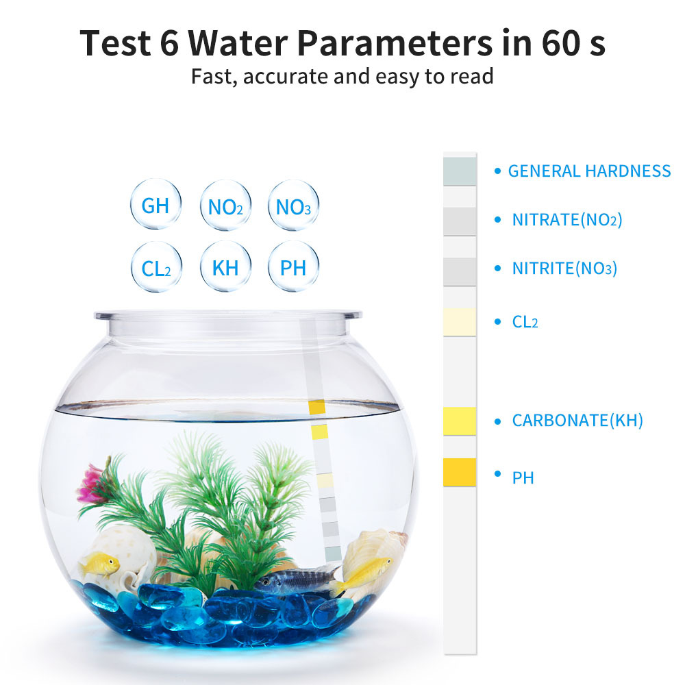 แถบวัดคุณภาพน้ำ6-in-1สำหรับตู้ - Marine Test Kit บทวิจารณ์และราคา