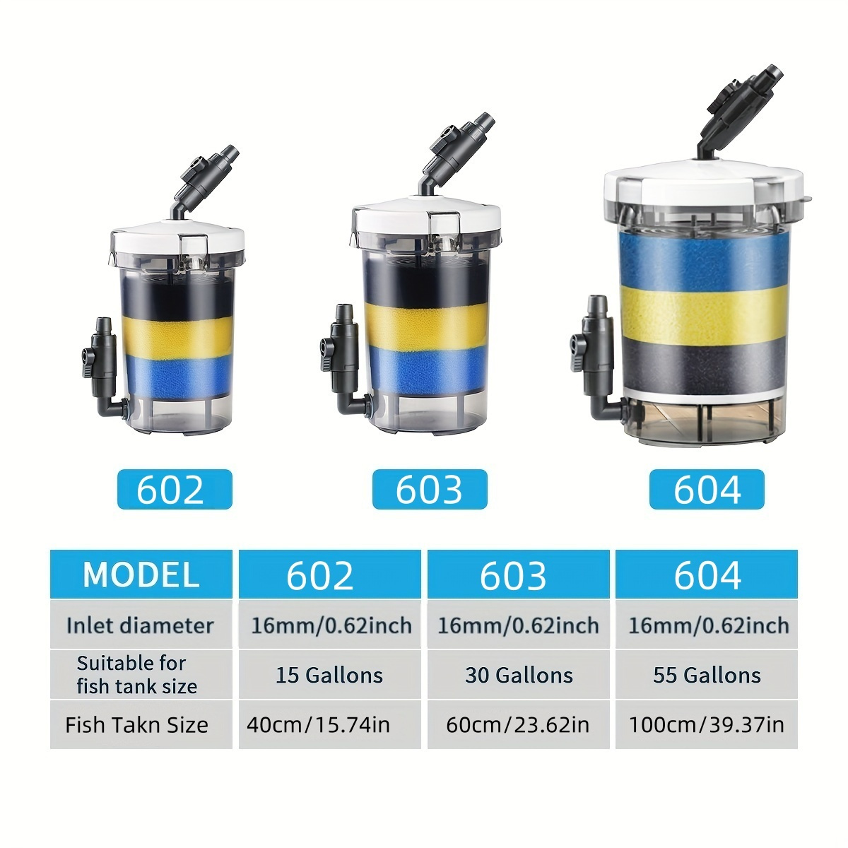 SUNSUN EW-602  EW-603 EW-604 ต - Marine Aquarium Design บทวิจารณ์และราคา