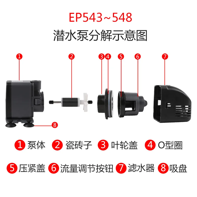 ปั๊มน้ำแบบจุ่มปรับระดับน้ำต่ำไ - Marine Aquarium Design บทวิจารณ์และราคา