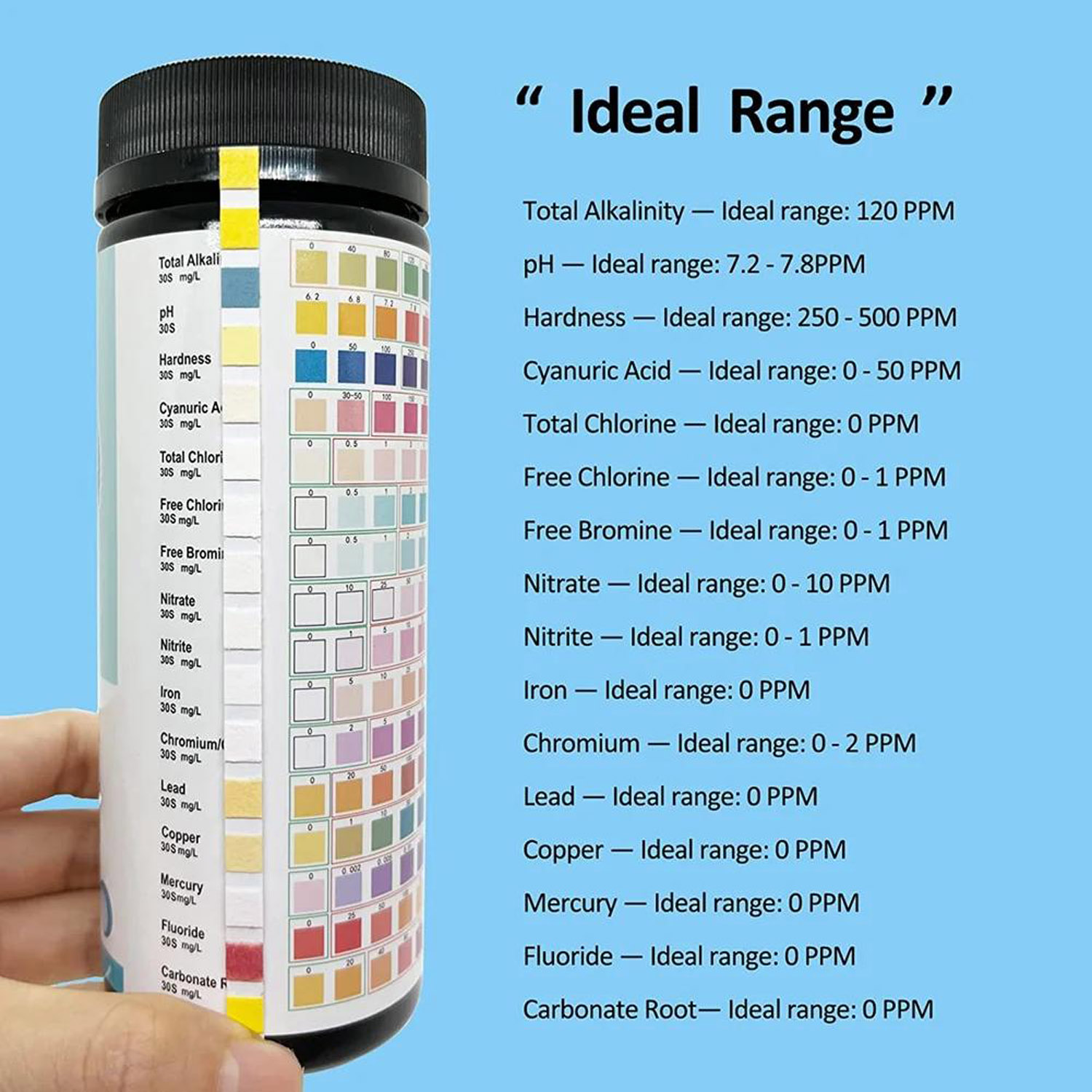 ชุดทดสอบคุณภาพน้ำ 16-in-1, แถบ - Marine Test Kit บทวิจารณ์และราคา
