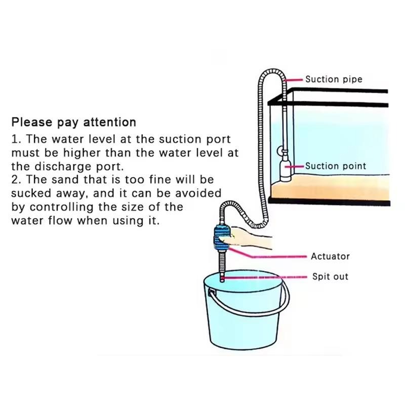 ท่อดูดกรวดในตู้ปลา 1.4 เมตร ใช - Marine Aquarium Vacuum บทวิจารณ์และราคา