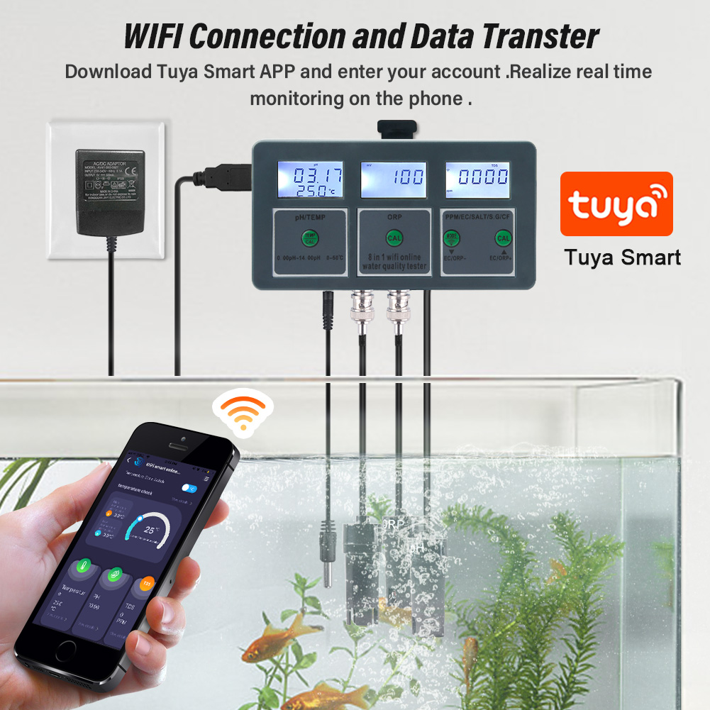 Yieryi WiFi Tuya Smart PH ORP  - Marine Test Kit บทวิจารณ์และราคา