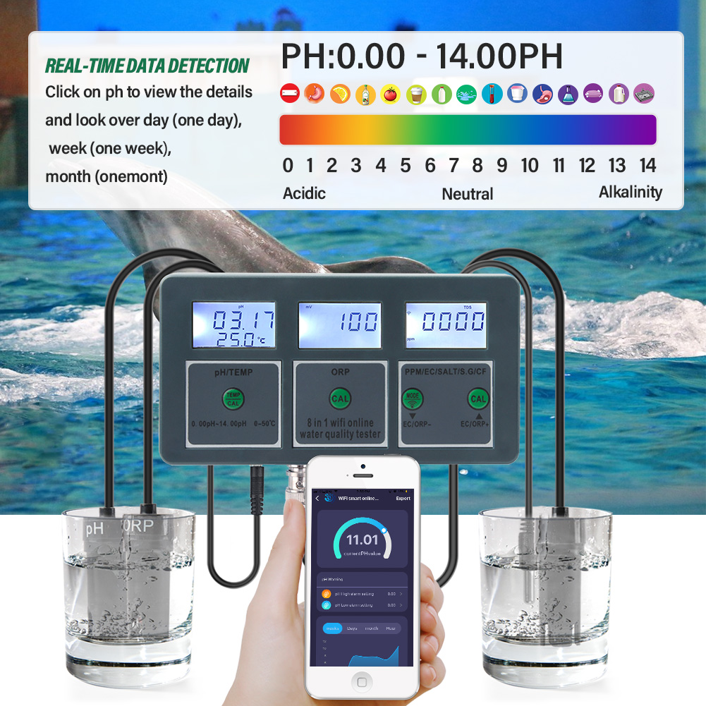 Yieryi WiFi Tuya Smart PH ORP  - Marine Test Kit บทวิจารณ์และราคา